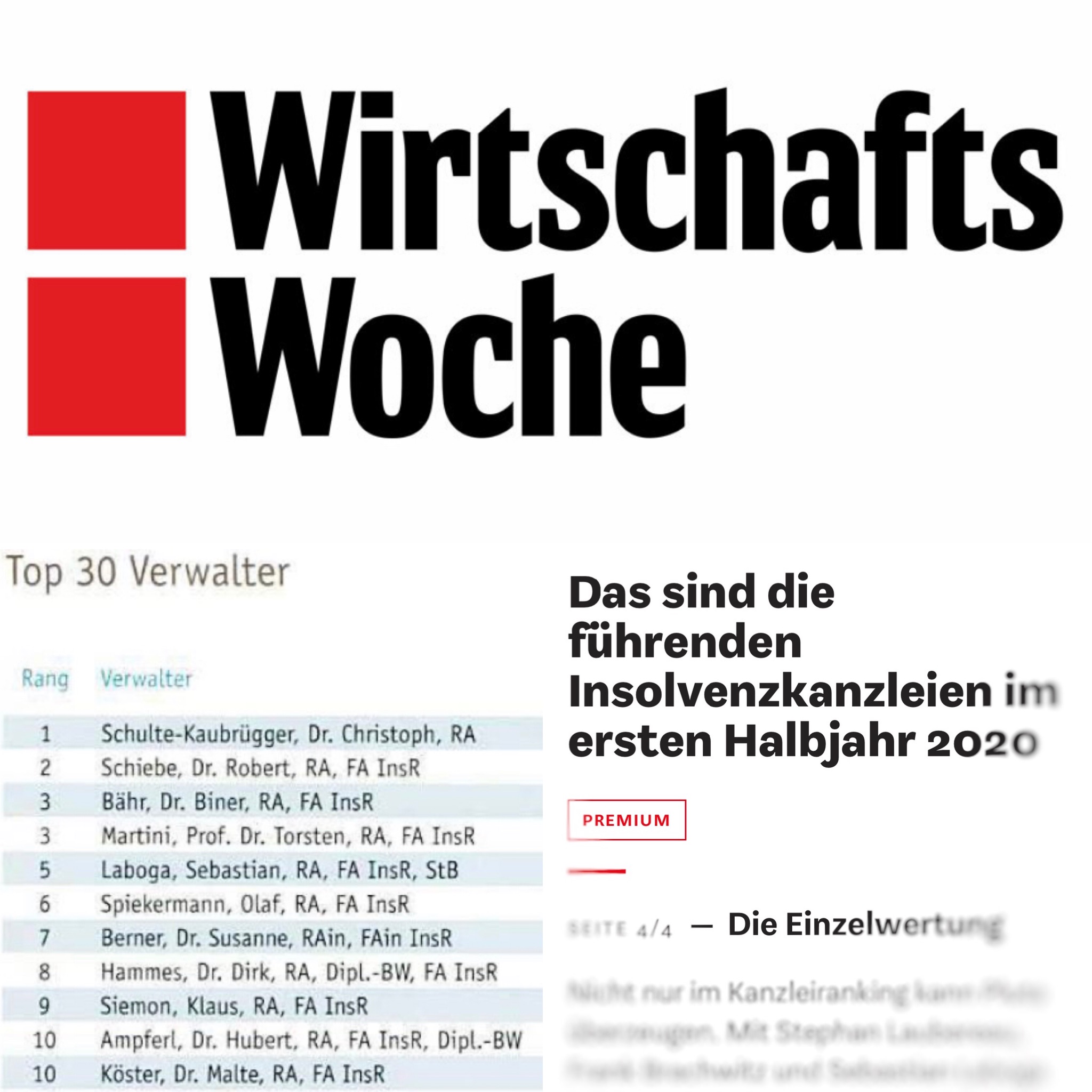 Ranking WiWo